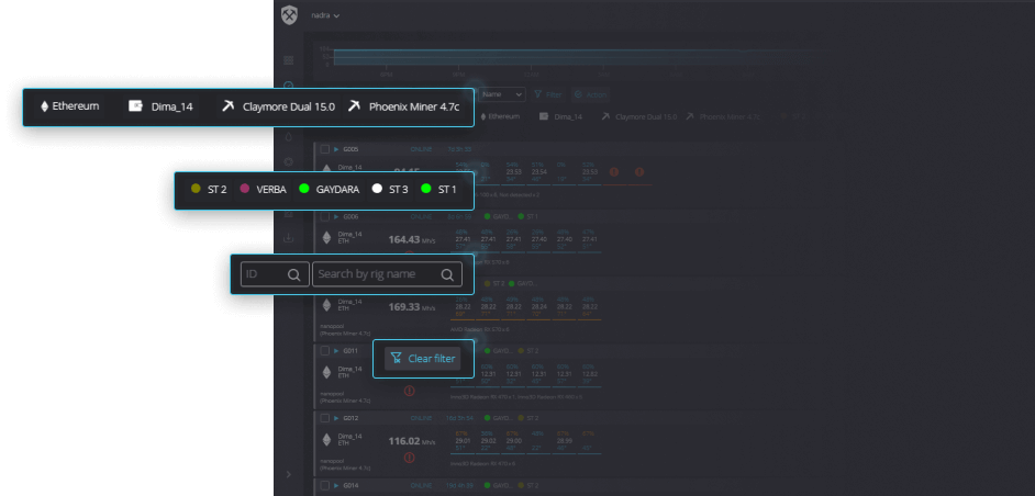 Raveos температура памяти nvidia