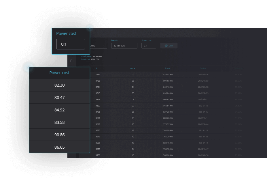 Raveos температура памяти nvidia