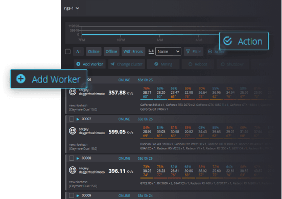 3060ti настройка. Разгон видеокарты 3060 ti. RTX 3060 ti разгон. RTX 3070 Raveos. Настройки 1660 super для майнинга Raveos.